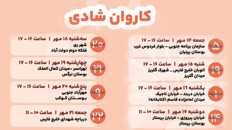 کودکان پایتخت به تماشای «شادی ساختنی است» می روند