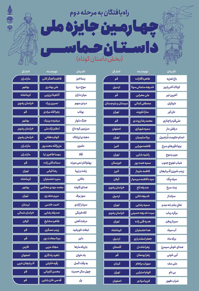 اختتامیه چهارمین جایزه ملی داستان حماسی دهه اول مهرماه برگزار می شود/ منتخبان مرحله اول داوری معرفی شدند