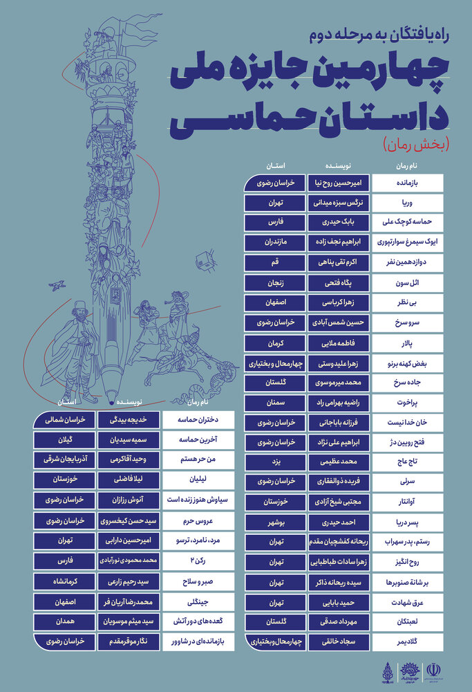 اختتامیه چهارمین جایزه ملی داستان حماسی دهه اول مهرماه برگزار می شود/ منتخبان مرحله اول داوری معرفی شدند