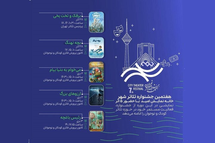 «سوره امید» با پنج اثر کودک و نوجوان در جشنواره تئاتر «شهر» حاضر شد