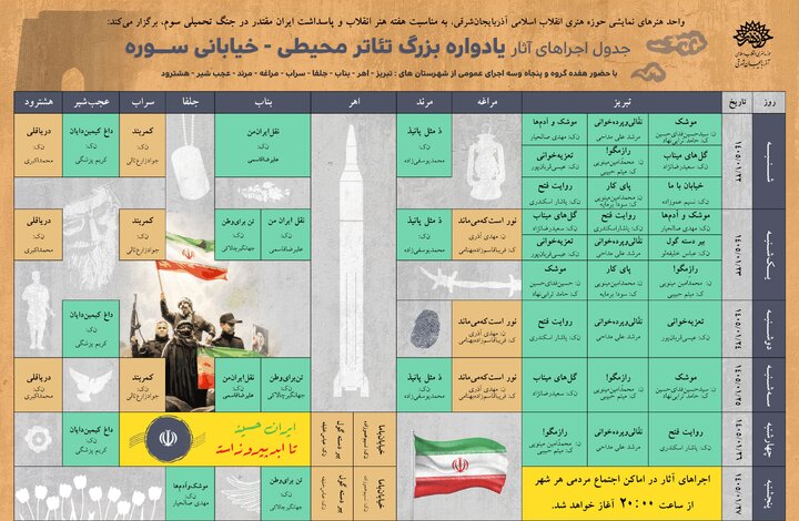 برگزاری یادواره بزرگ استانی تئاتر خیابانی، محیطی و میدانی سوره در تبریز