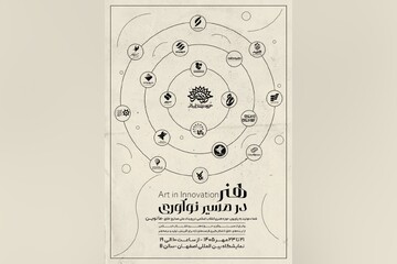 پاویون حوزه هنری انقلاب اسلامی در رویداد ملی صنایع خلاق «مانوین» برپا می‌شود