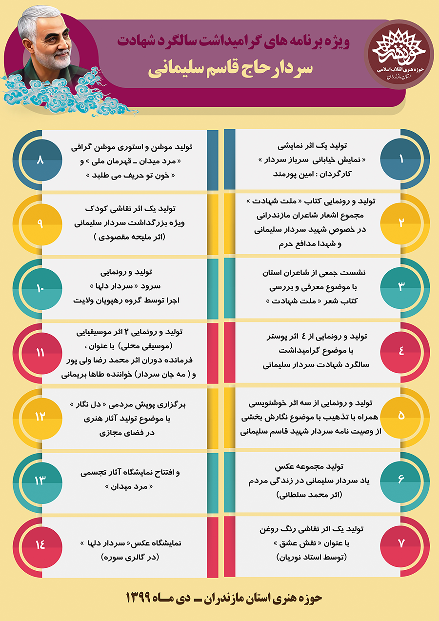 ویژه برنامه‌های نخستین سالگرد شهادت سردار حاج قاسم سلیمانی در مازندران