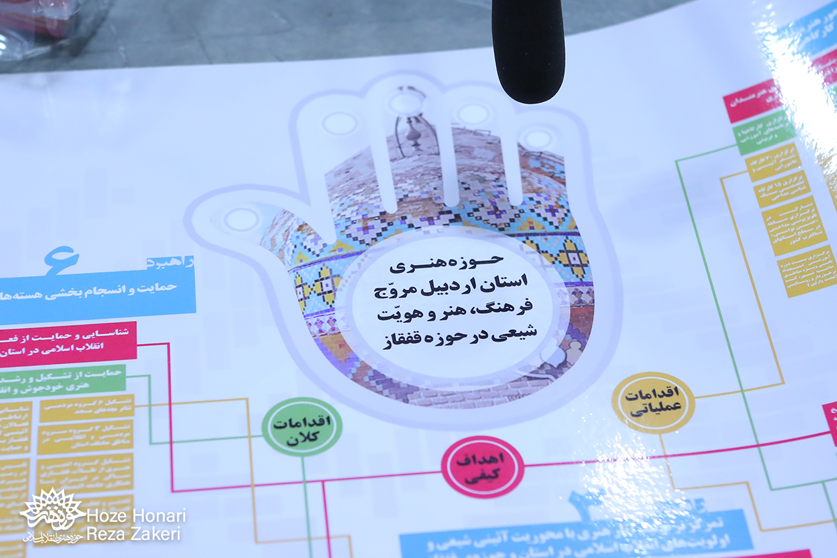 گزارش تصویری| پنجمین نشست دفاع از نقشه های تحولی مراکز استانی حوزه هنری
